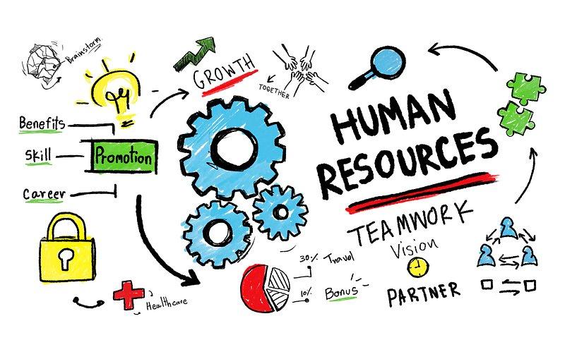 The Latest Trends in Human Resources